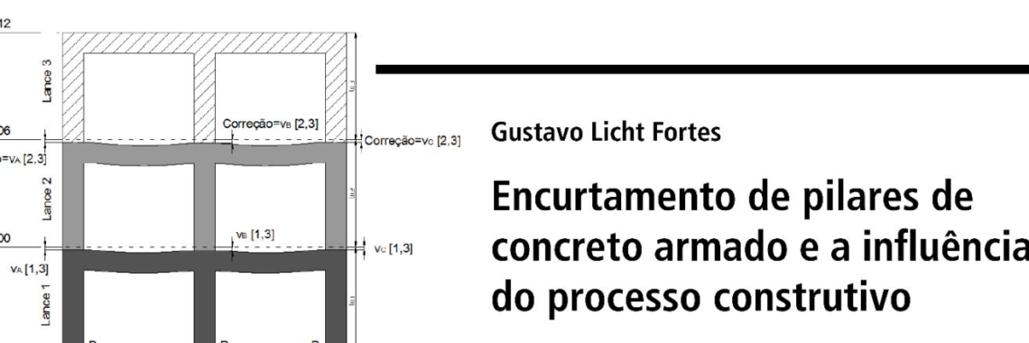 Mestrado Engenheiro Gustavo Licht